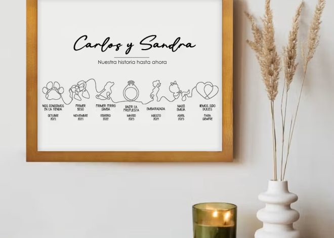 Cuadro personalizado con línea de tiempo: El regalo perfecto para contar vuestra historia de amor